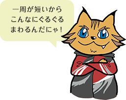 一周が短いからこんなにぐるぐるまわるんだにゃ！