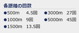 各距離の回数 500m 4.5回 1000m 9回 1500m 13.5回 3000m 27回 5000m 45回